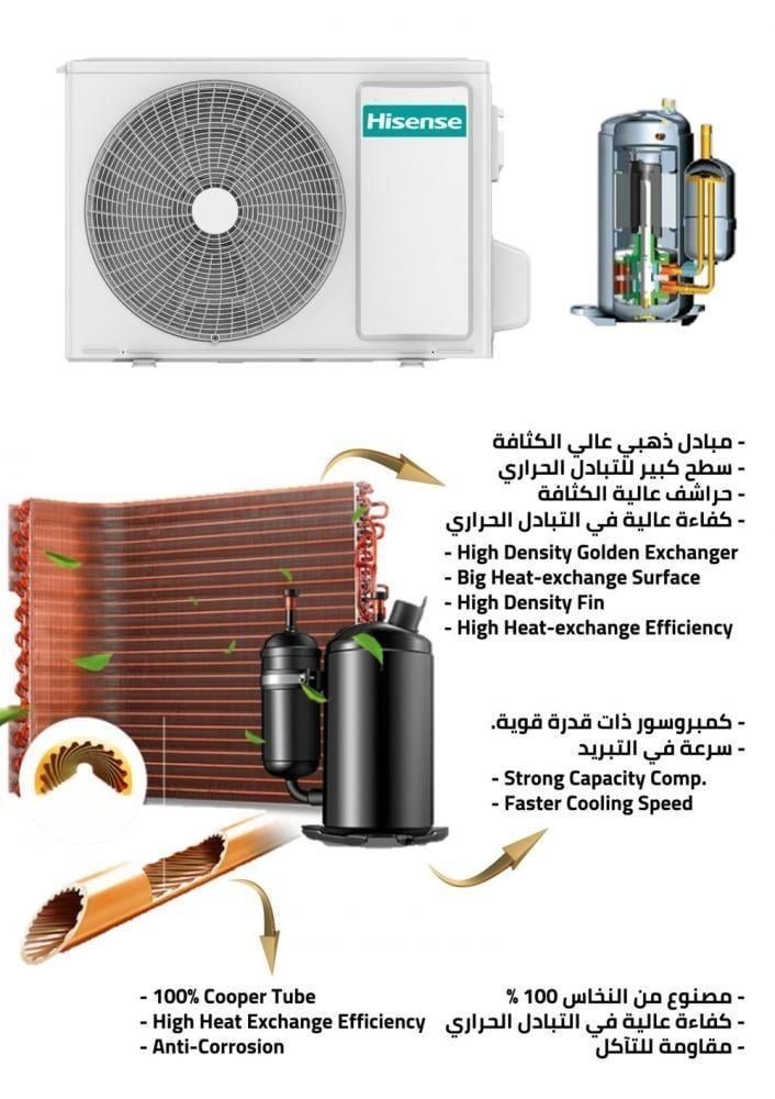مكيف هايسنس جداري 12000 وحدة ، واي فاي ، حار/ بارد - الصورة 6