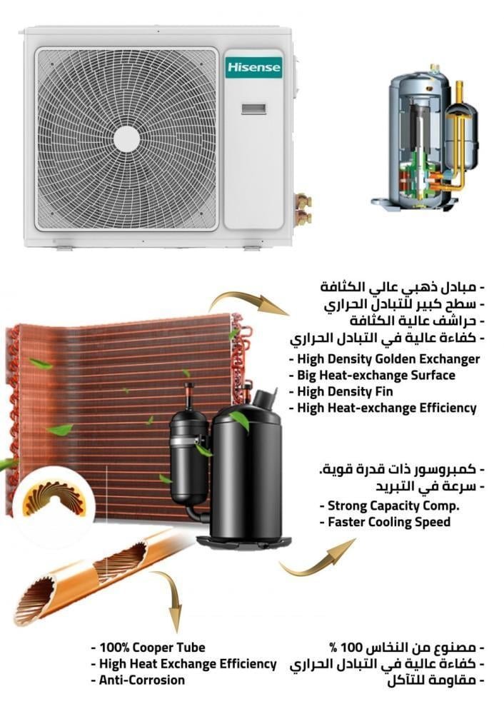 مكيف هايسنس جداري 27000 وحدة ، واي فاي ، حار/ بارد - الصورة 7
