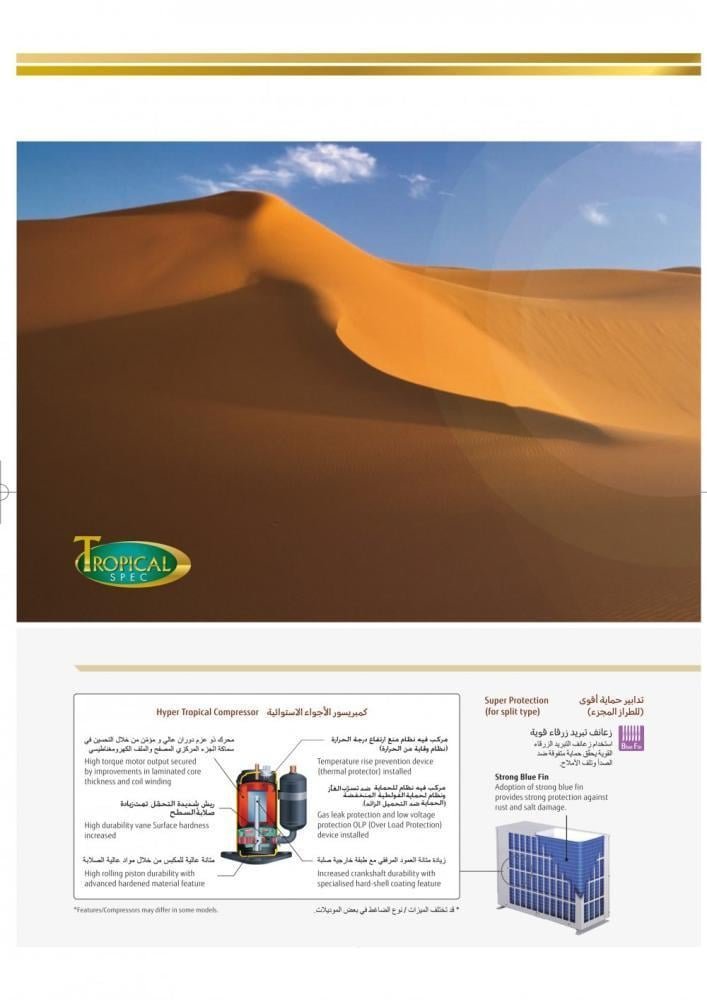 مكيف جنرال دكت 38600 وحدة ، حار/ بارد - الصورة 3