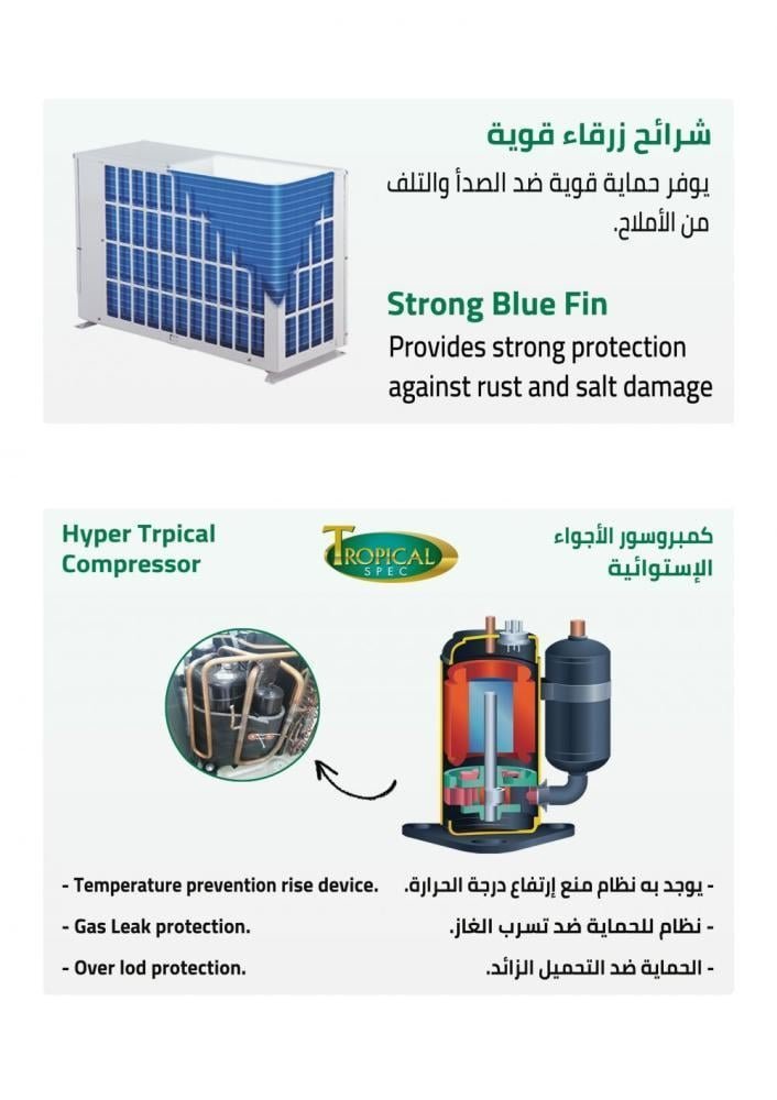 مكيف كاسيت جنرال سعة التبريد 41000 و ح ب/س - الصورة 4