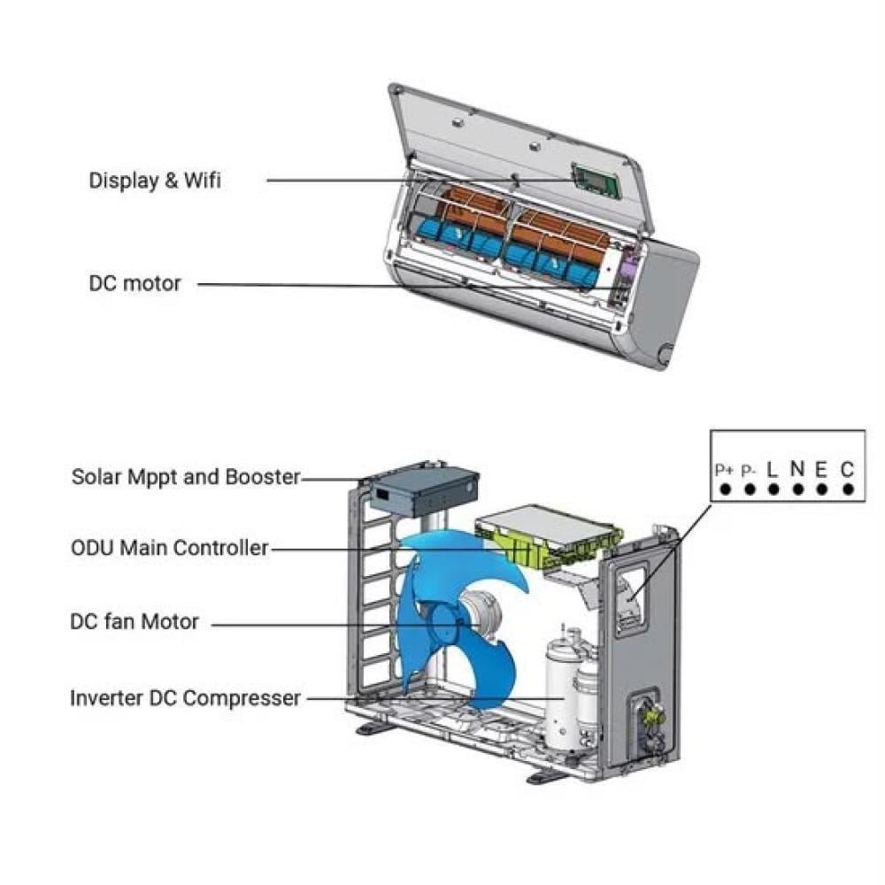 مكيف ديي اسبليت 18000 BTU T3 - الصورة 4