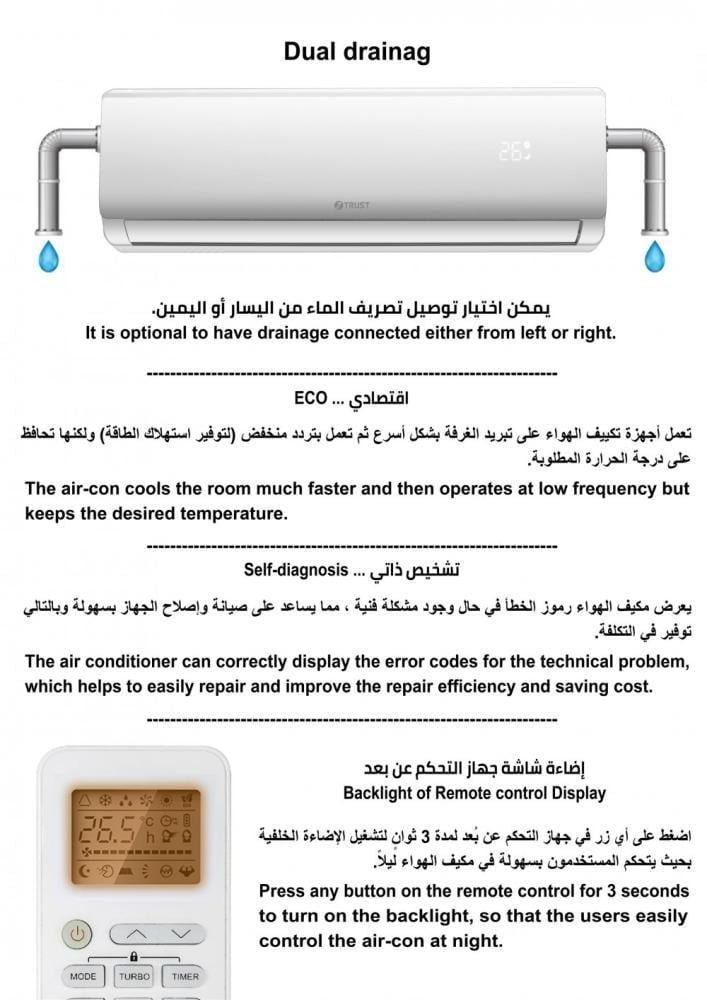 مكيف ز.ترست ايليت جداري 12300 وحدة ، انفرتر ، حار/ بارد - الصورة 10